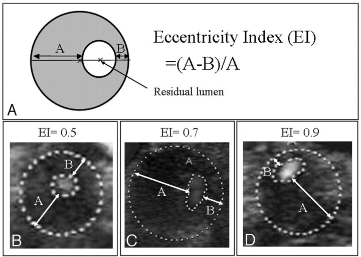 Fig 1.