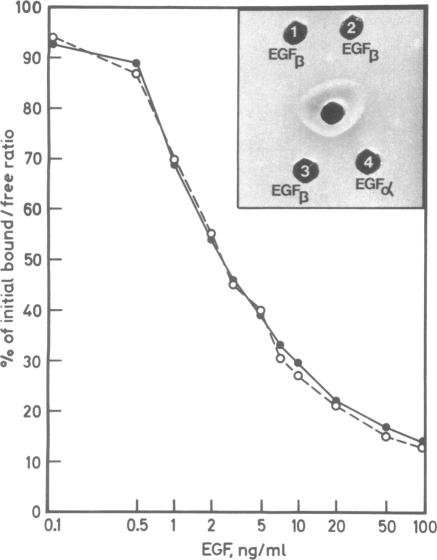 graphic file with name pnas00458-0006-a.jpg