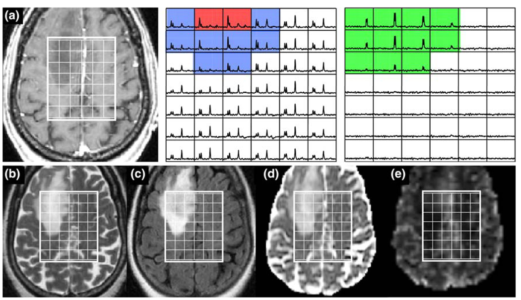 Fig. 9