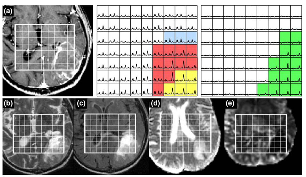 Fig. 8