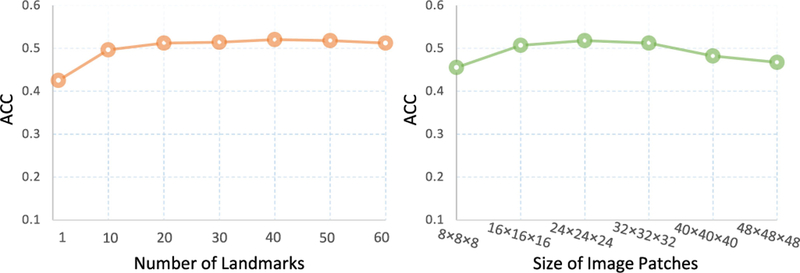 Fig. 9.