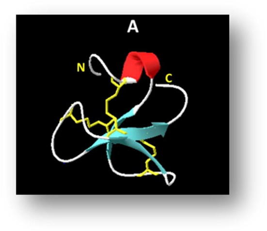 Fig. 3