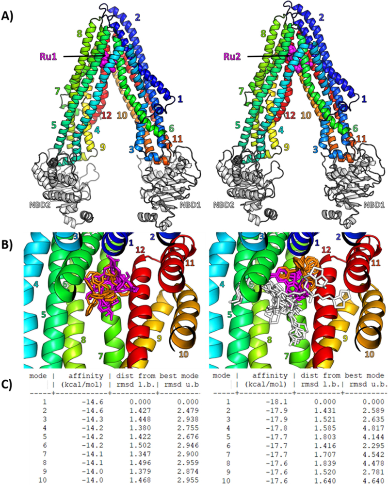 Figure 4.