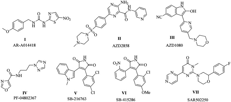 graphic file with name d5md00211g-u1.jpg