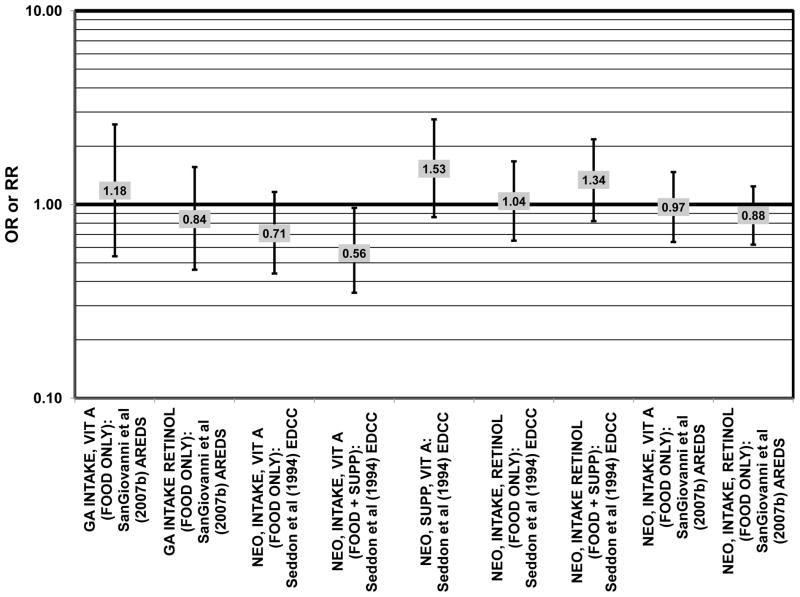 Figure 52