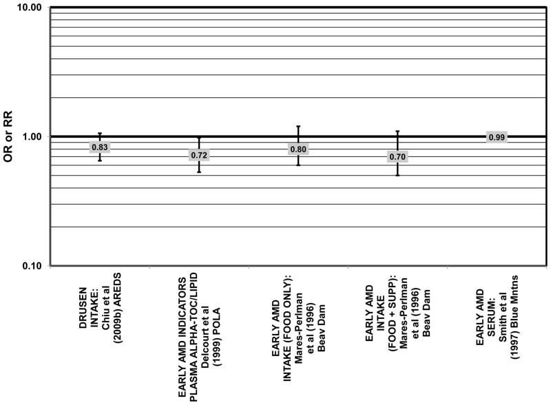 Figure 57