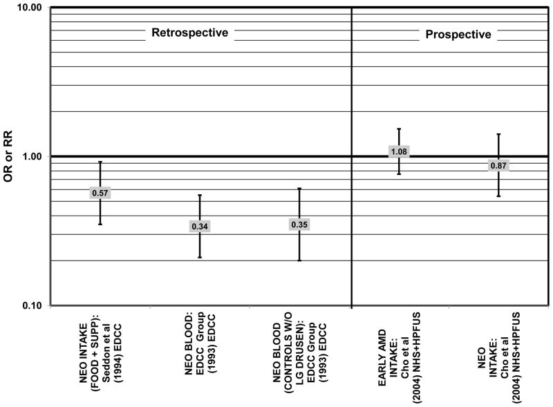 Figure 50