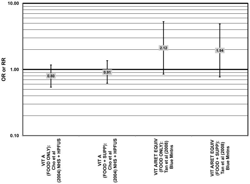 Figure 55