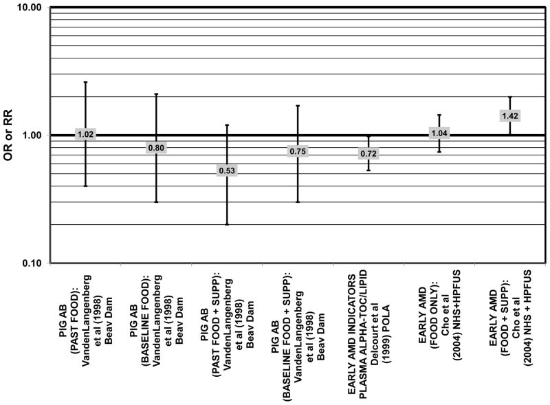 Figure 61