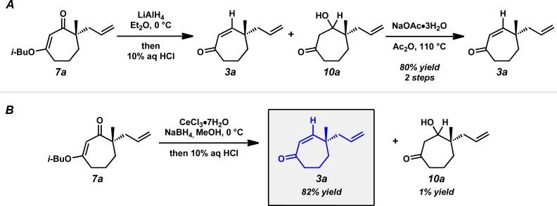 Scheme 9