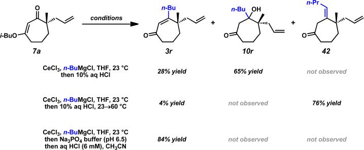 Scheme 10