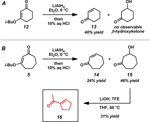 Scheme 4