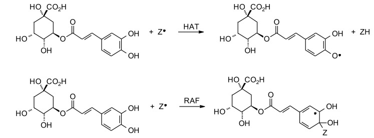 Fig. (3)