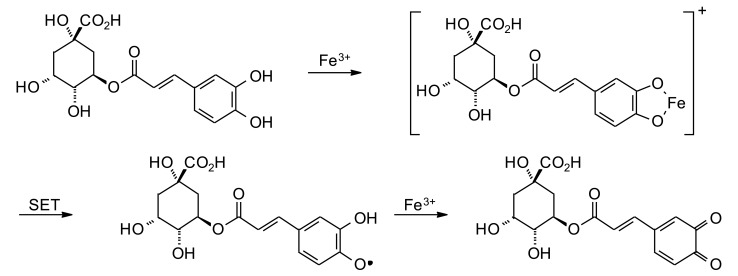 Fig. (4)