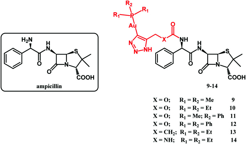 Fig. 6