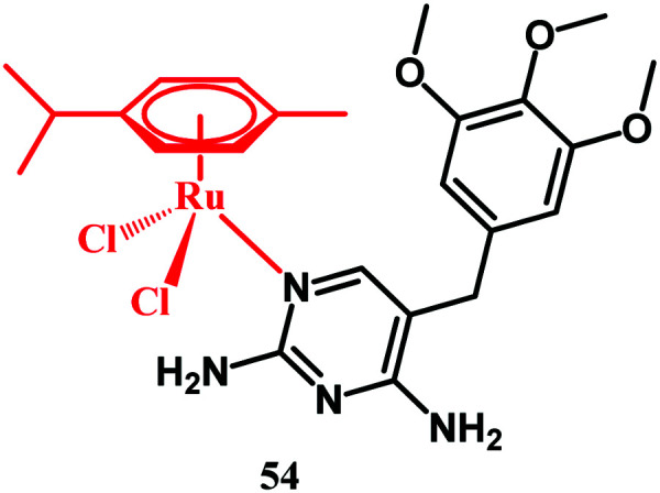 Fig. 15