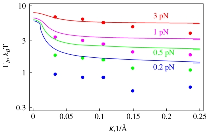 Fig. 9