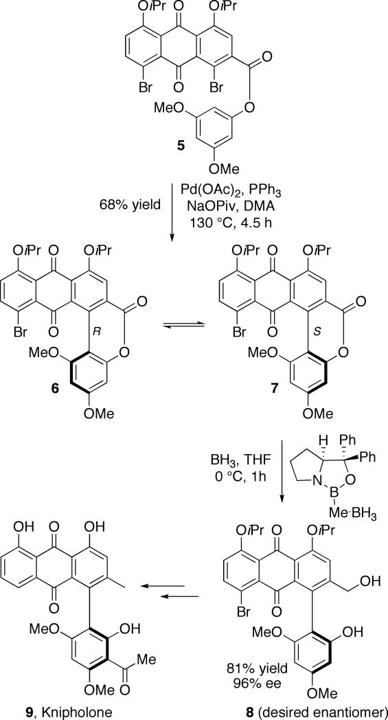 Scheme 2