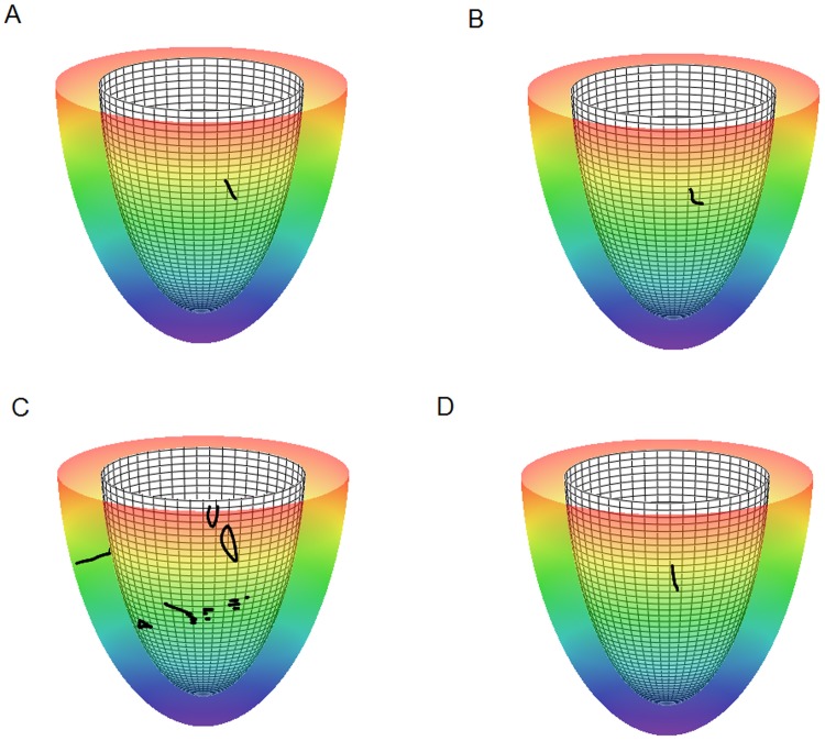 Figure 13