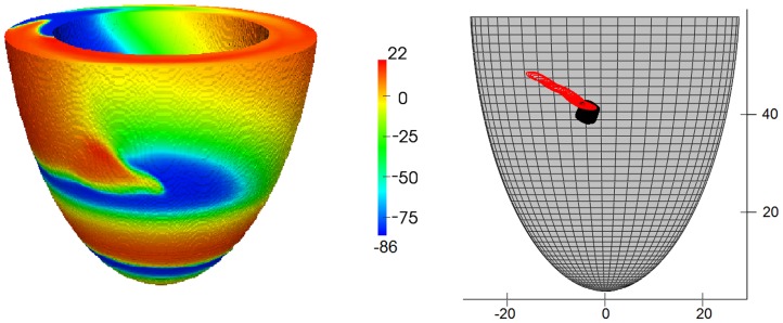 Figure 11