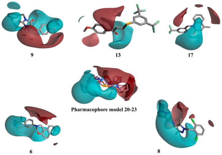 Figure 9