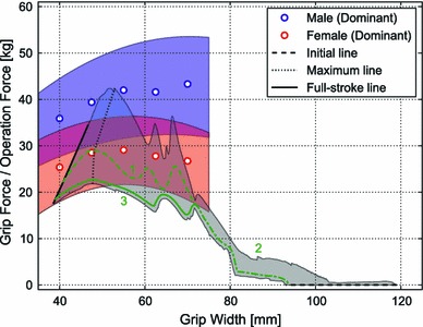 Fig. 9