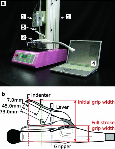 Fig. 2