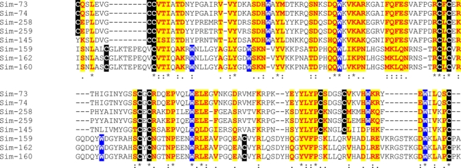 Figure 12.