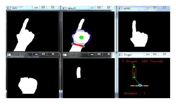 Figure 14