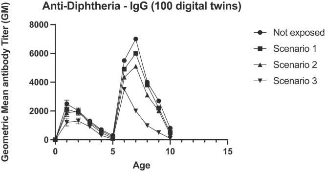 Fig. 19