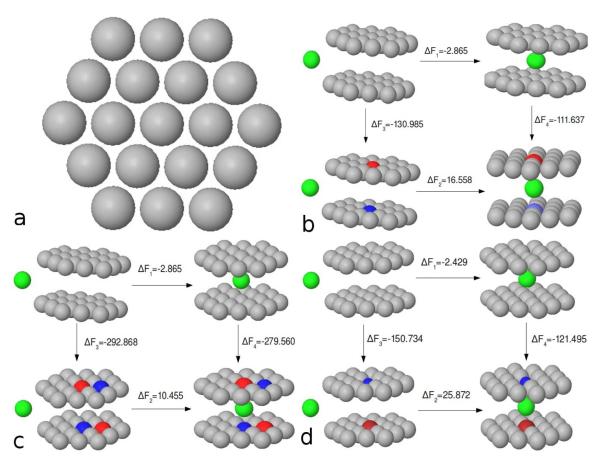 FIG. 1