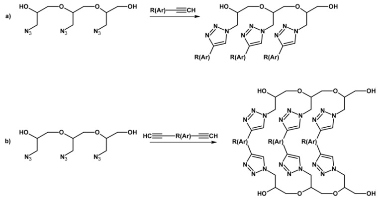 Scheme 3
