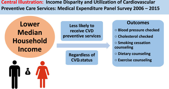 Image, graphical abstract