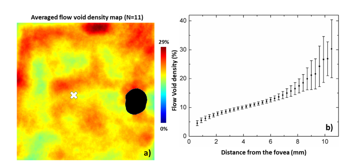 Fig. 10