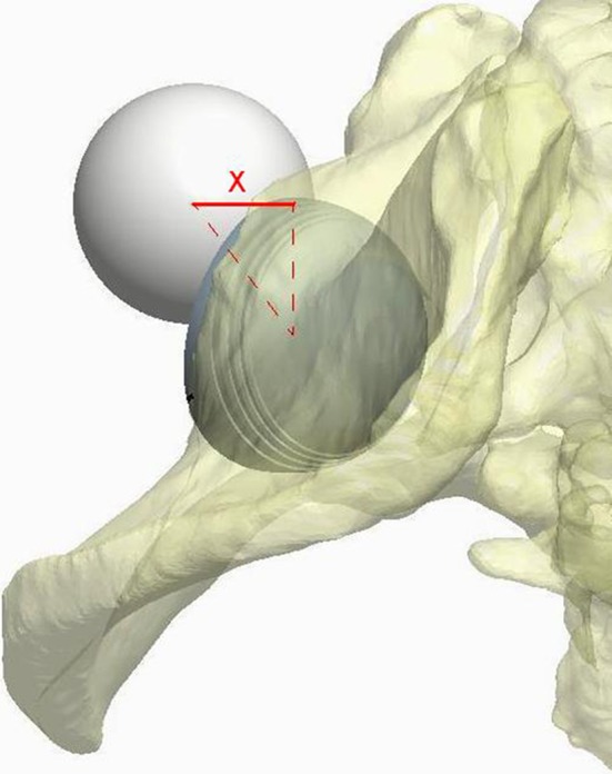 Fig. 2