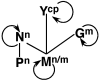 Fig. 11