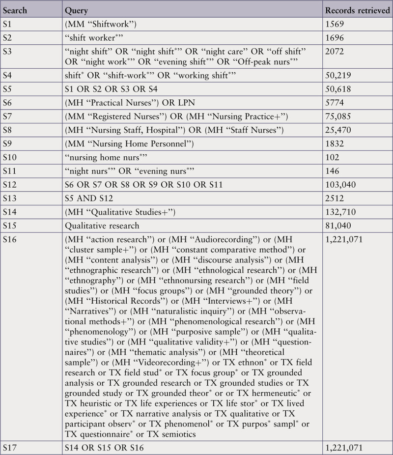 graphic file with name jbisris-18-1278-g001.jpg