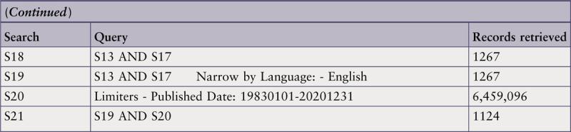 graphic file with name jbisris-18-1278-g002.jpg