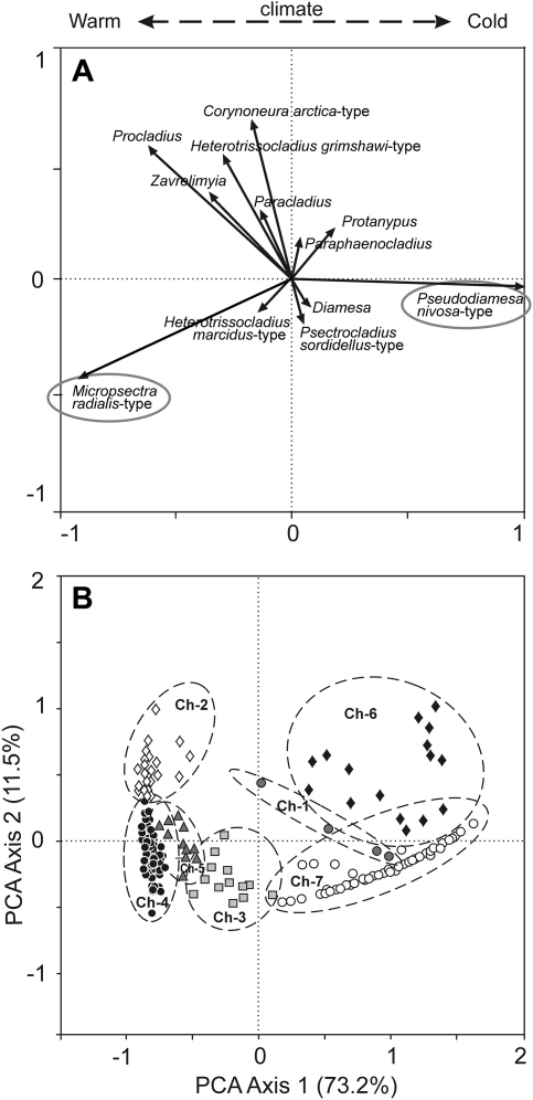 Fig. 6