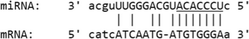 graphic file with name 12985_2020_1283_Figh_HTML.gif