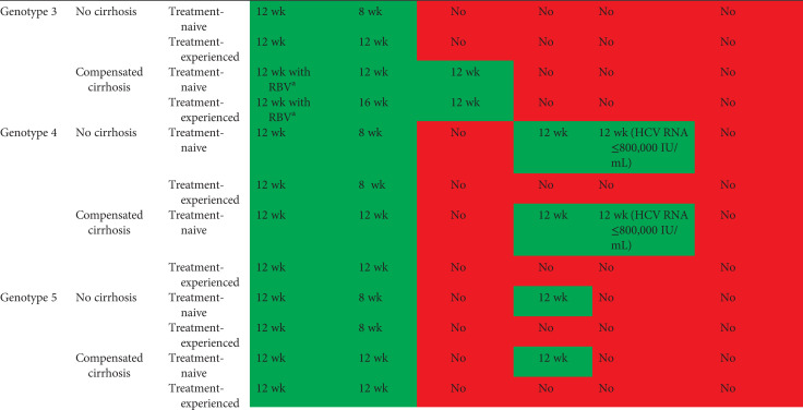 graphic file with name cshperspectmed-HEC-a036855_TB02b.jpg