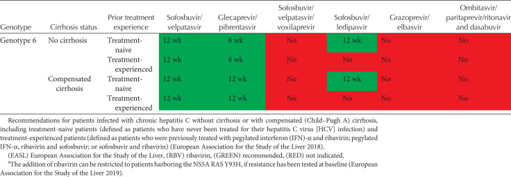 graphic file with name cshperspectmed-HEC-a036855_TB02c.jpg