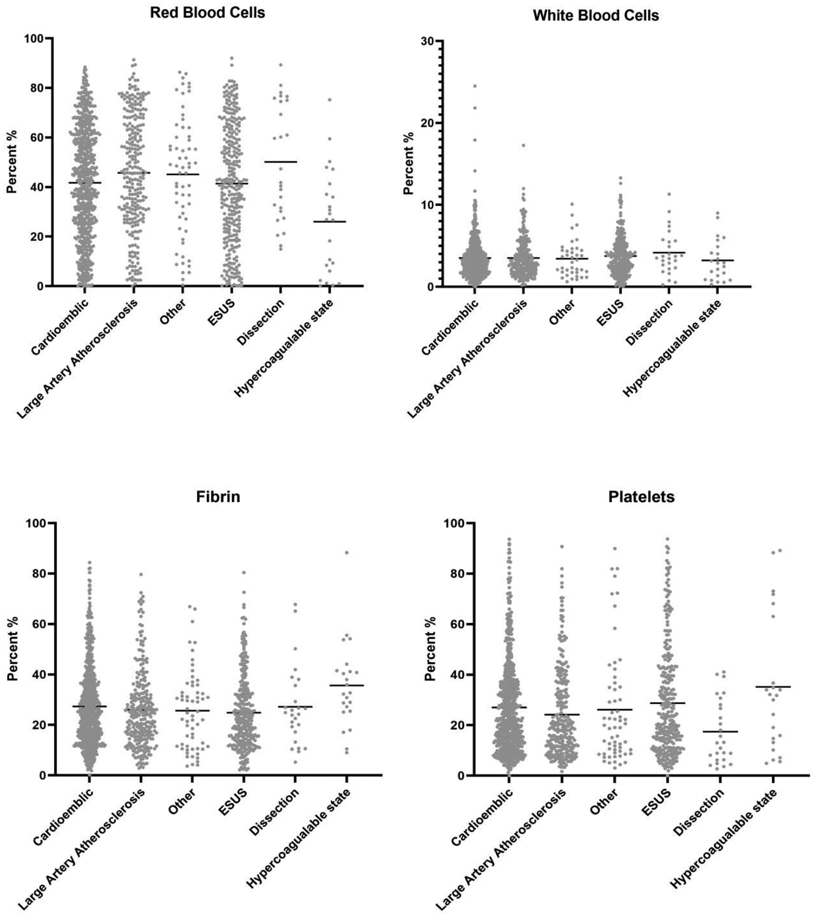 Figure 1)