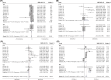 Fig 10