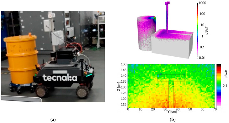 Figure 14