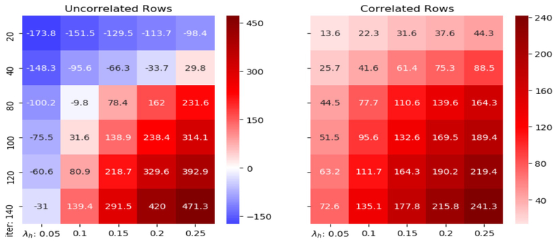 Fig. 1: