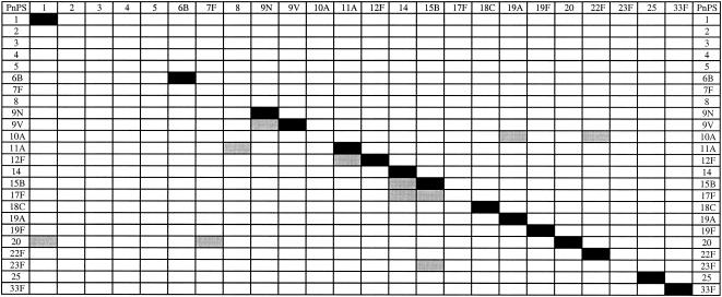 FIG. 5.