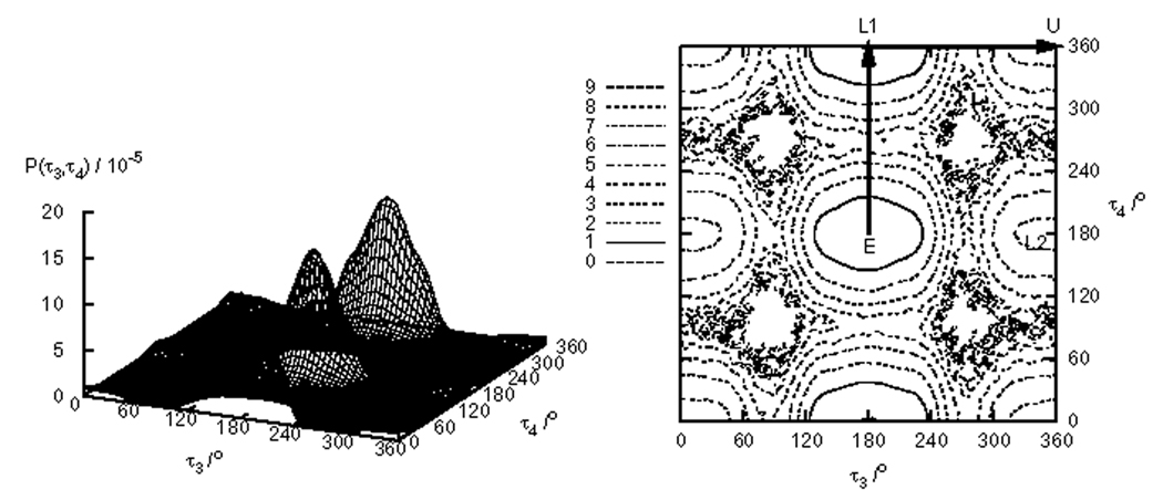 FIG. 9