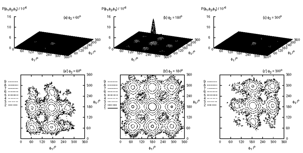 FIG. 7