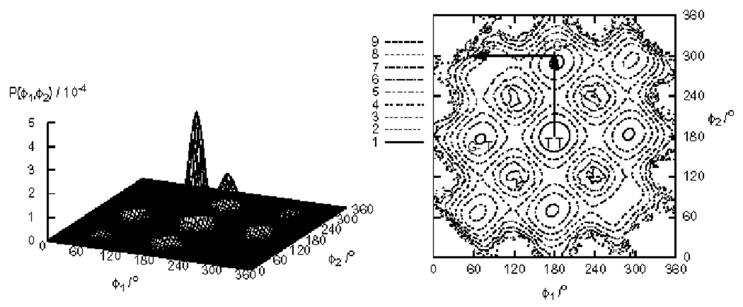 FIG. 5